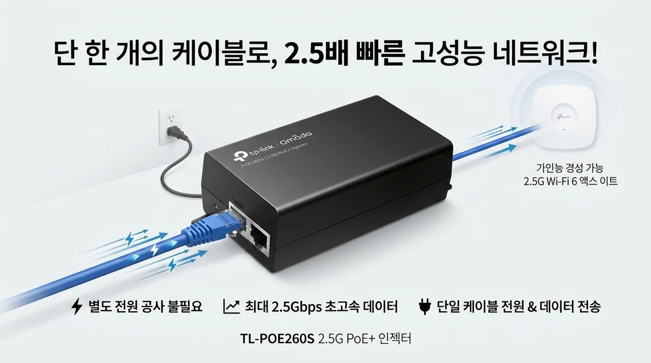 선 하나로 속도가 2.5배? 티피링크 TL-POE260S로 전원 공사 없이 고성능 망 구축하기