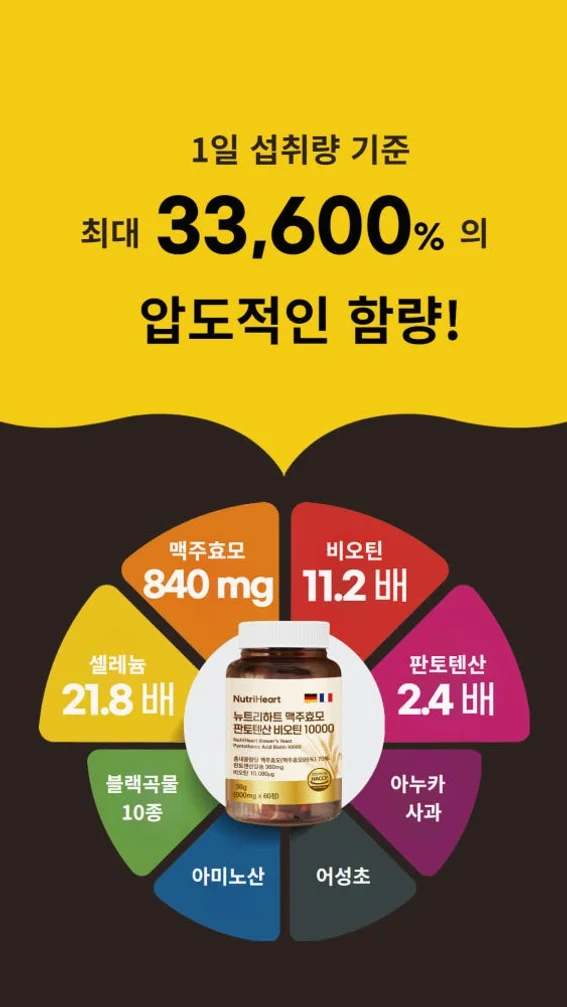 비오틴맥주효모 영양 아누카사과 효능 효과 10000 제 상세 이미지 2